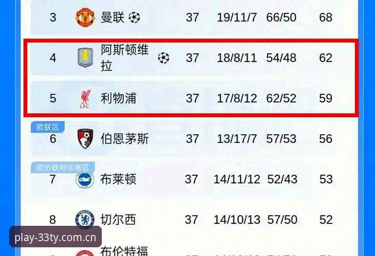 体育探索入口最新版 欧联杯决赛深度解析:维拉3-0完胜弗赖堡,30年冠军荒终结与埃梅里封神之路